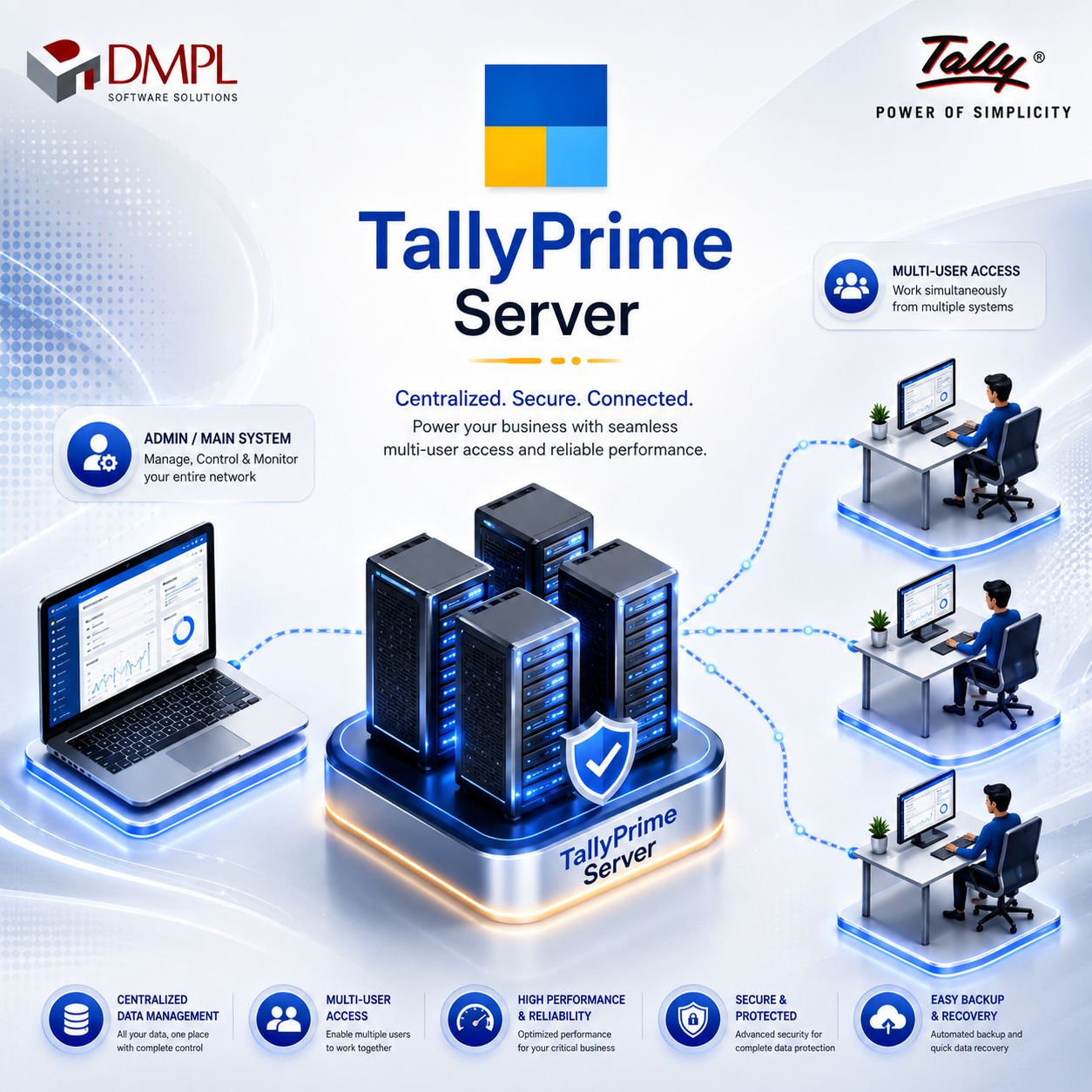 TallyPrime Server for secure multi-user business operations by Doric Multimedia