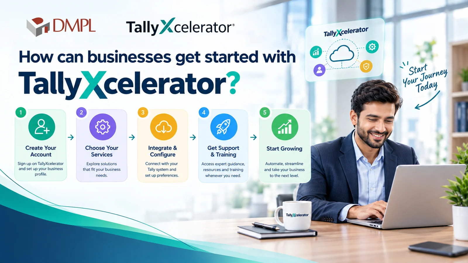 How can businesses get started with TallyXcelerator